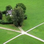 what to do about home care